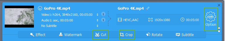 cut crop option