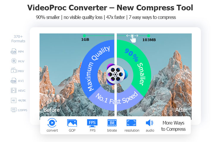 Best MOV Compressor